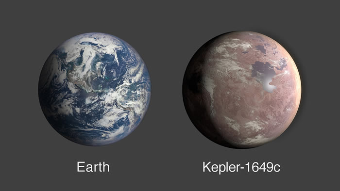 300һ¶˾ϵǡKepler-1649c