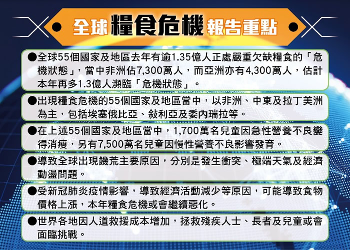 联合国世界粮食计划署发表《全球粮食危机报告》。