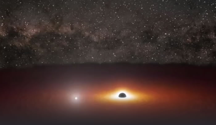 OJ 287��ϵ���¹۲⵽˫�ڶ������衱����