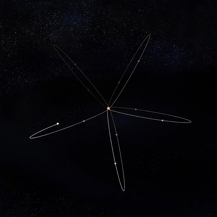 ����ϵGSN 069�ڶ�����һ�ź��Ǳ������