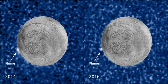新研究表明木卫二上的海洋可能更像地球上的海洋 适合生命生存