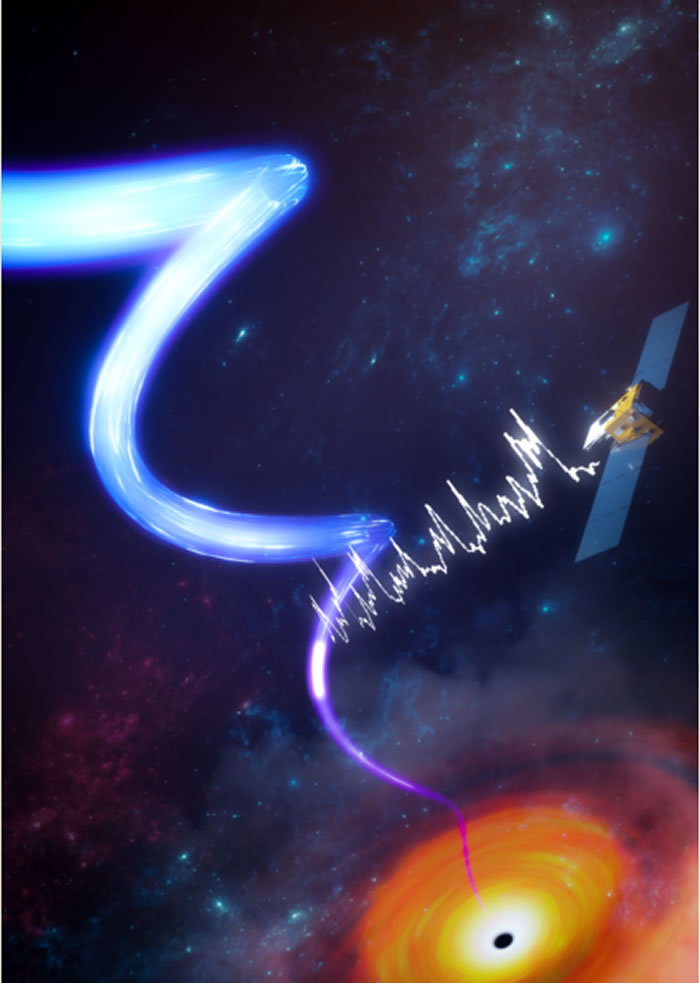 �й��������Ƿ��־���ڶ�����ĸ�������