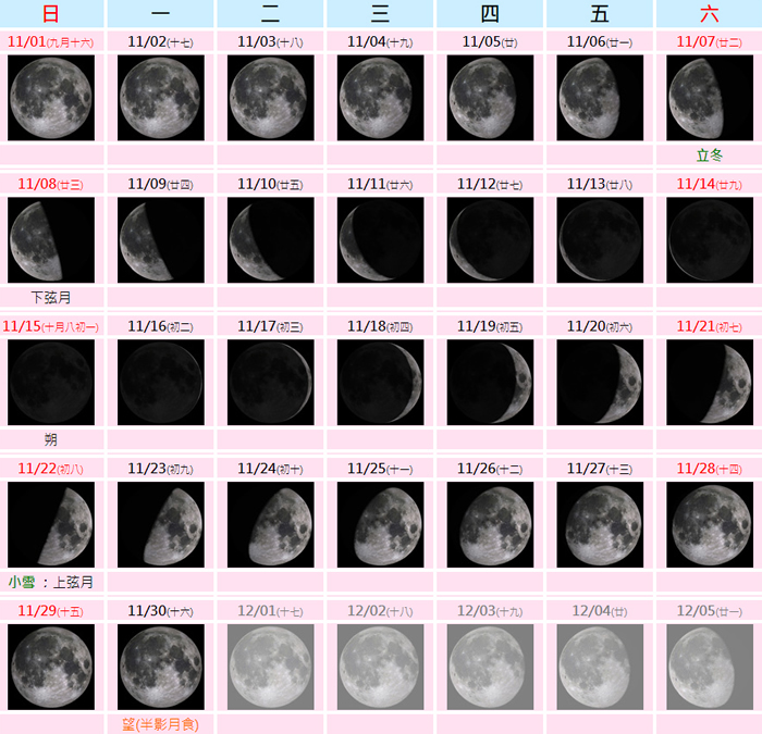 13:06 2020年11月份天文现象概况:17日狮子座流星雨极大 11月份月相