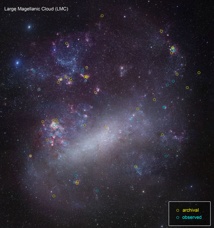 ULLYSES��NASA�����ù���̫����Զ���о�����ϵ���ڽ���ϵ�е�300��ź���