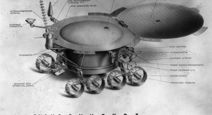 俄罗斯航天局解密冷战期间美苏太空争霸中登月竞赛文件