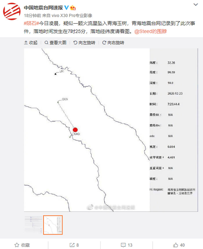 202012237ʱ24ຣʯо ǻС