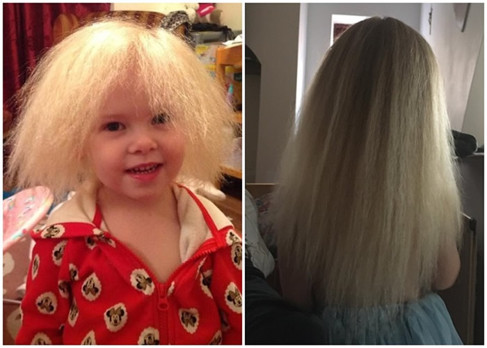 �����İ�������ǰ��ȣ���ͷ��˳ֱ���١�