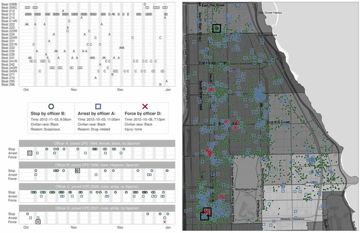 �����ݽ�ʾ�������˾�������Ծ���ִ���������������в