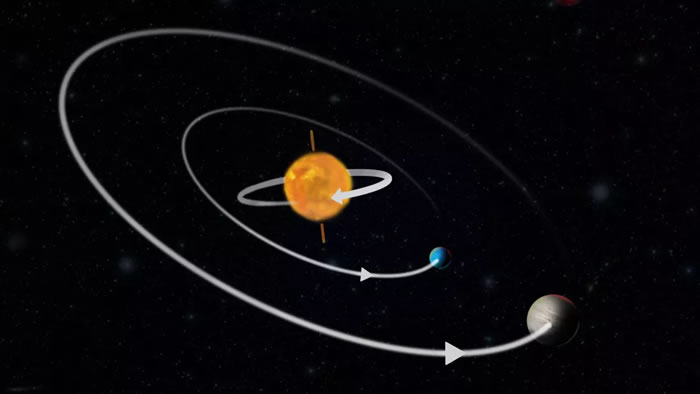 研究发现恒星K2-290 A的旋转方向与它系统中的两颗行星相反