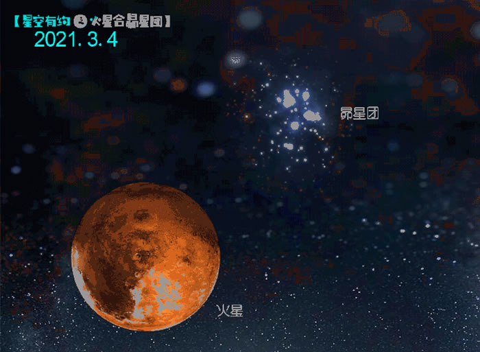 2021年3月4日火星合昴星团