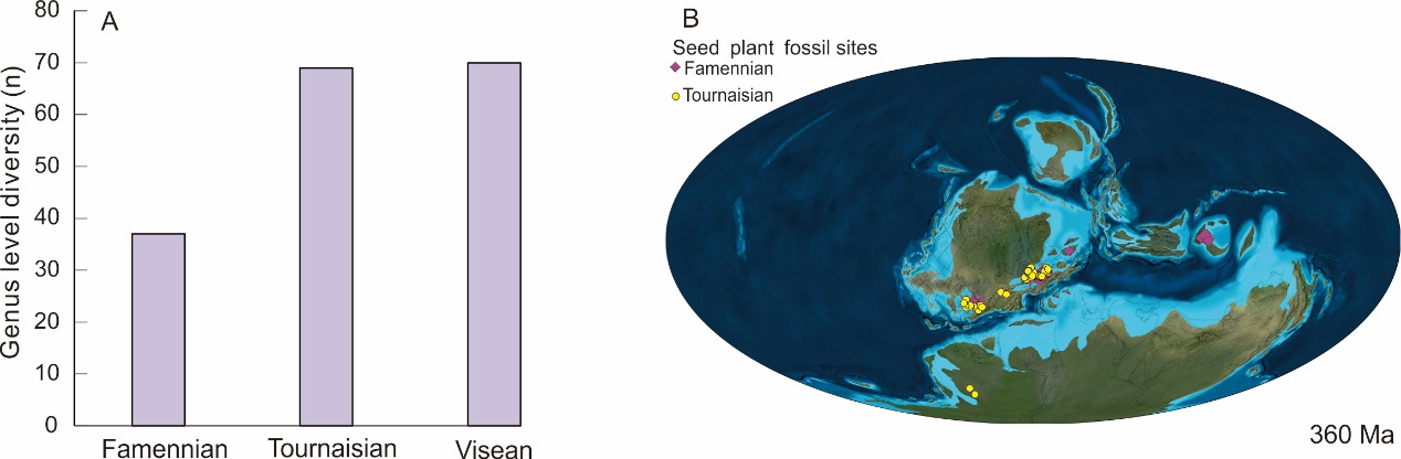 使用 Hyperledger Ursa 简化区块链安全性