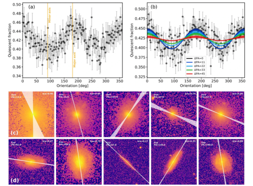 ���о����ֺڶ����԰���ĳЩ��ϵ�γ��µĺ���