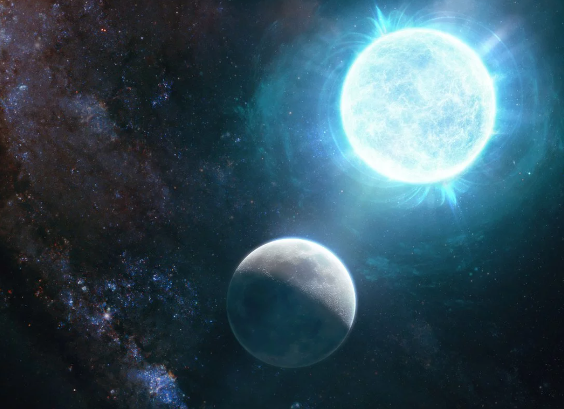 ����ѧ�ҷ���һ�Ŵ�С�������൱�İװ���ZTF J1901+1458