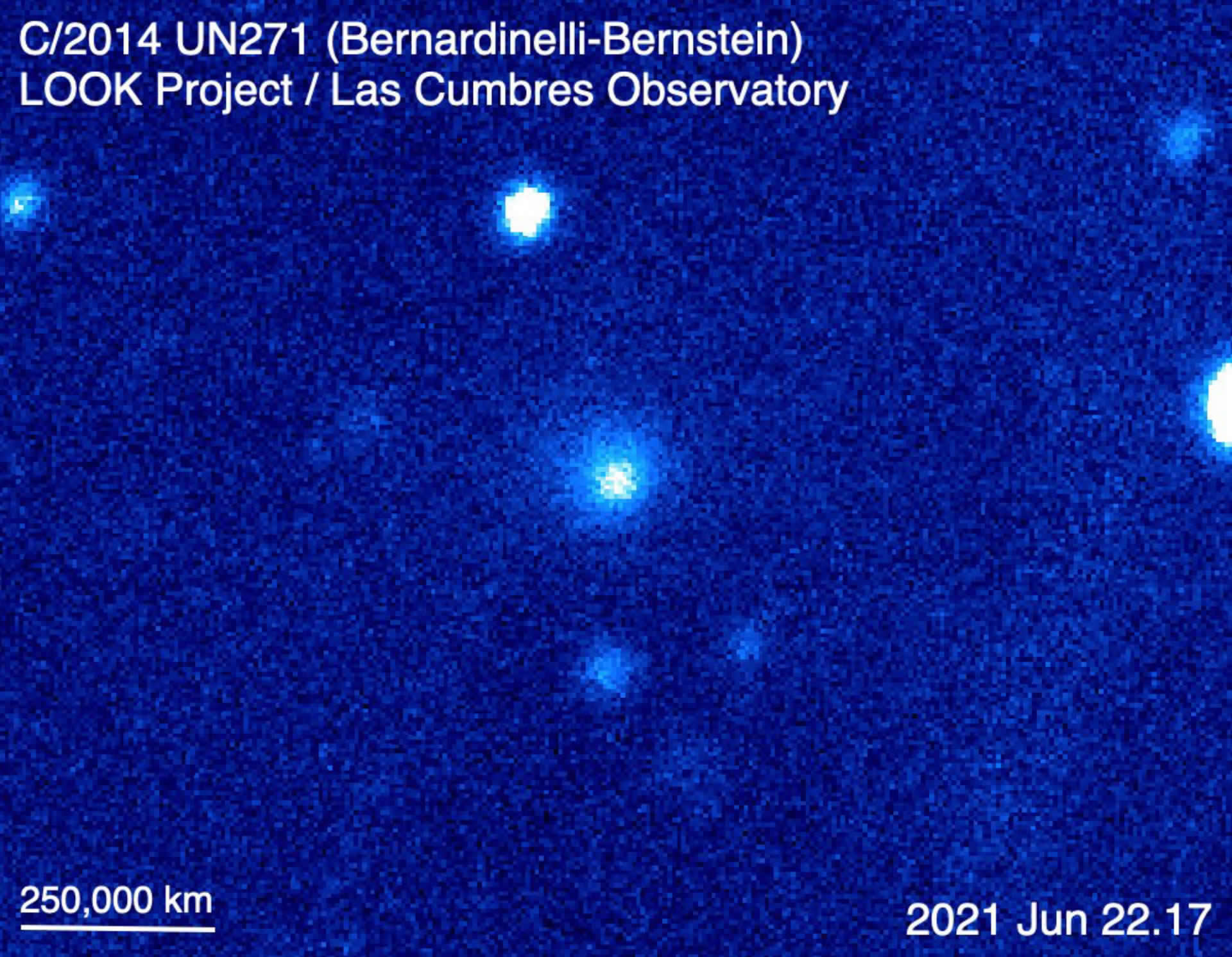 ʷC/2014 UN271 Bernardinelli-BernsteinڷʱѧΪǰ