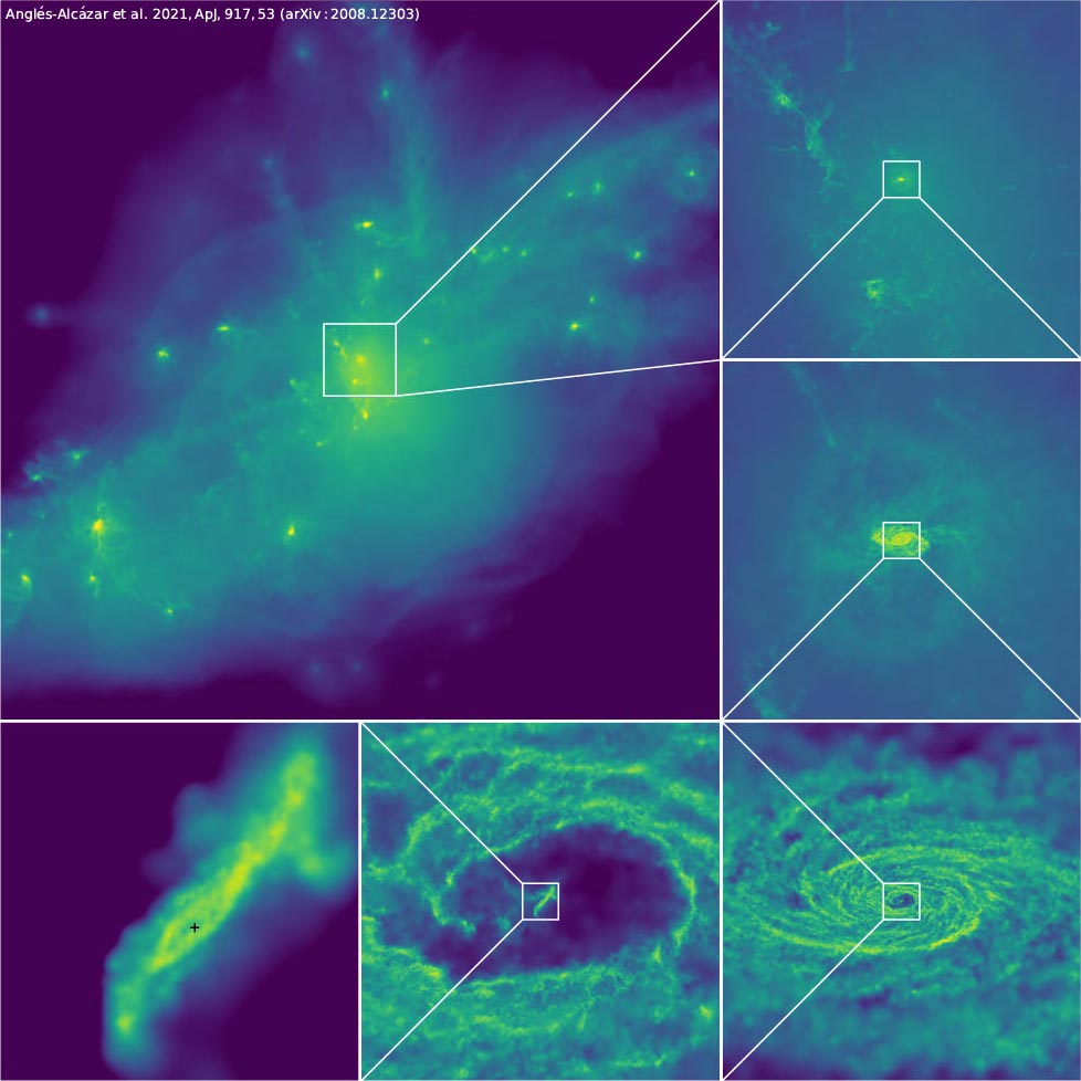 The Astrophysical Journalȫ½ģƽڶ֮