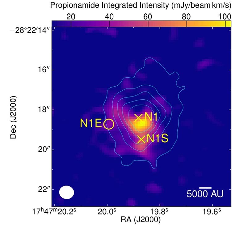 靠近银河系中心的大规模恒星形成区人马座B2发现新有机分子库