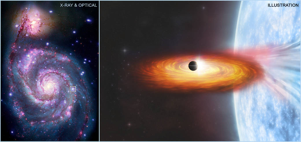 ״ϵM51M51-ULS-1˫ϵͳ״ηϵǡա