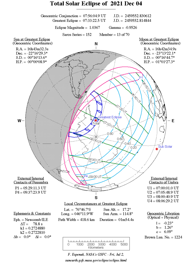 2021年12月4日南半球将有机会观看到日全食或日偏食