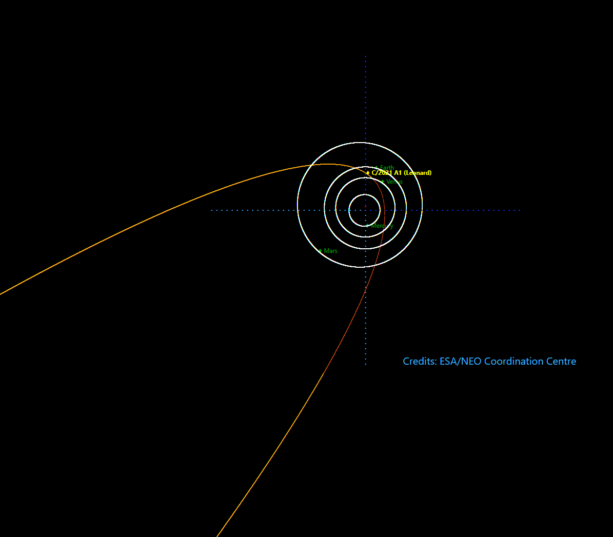 ESA2021127LeonardյĲɫͼ