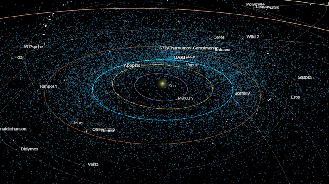 NASAƳһµСǸٹEyes on Asteroids