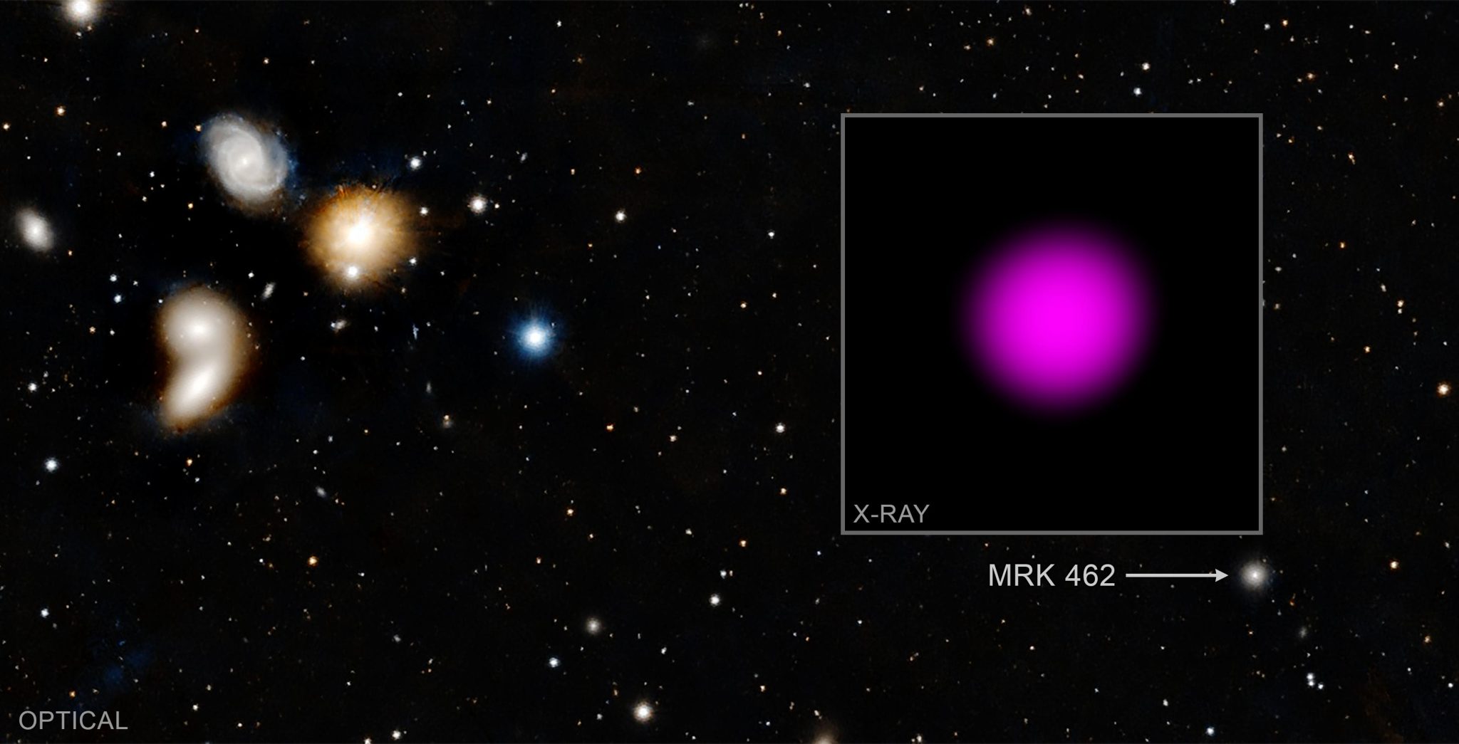 钱德拉天文台探测到来自矮星系Mrk 462的X射线 显示它存在一个超大质量黑洞