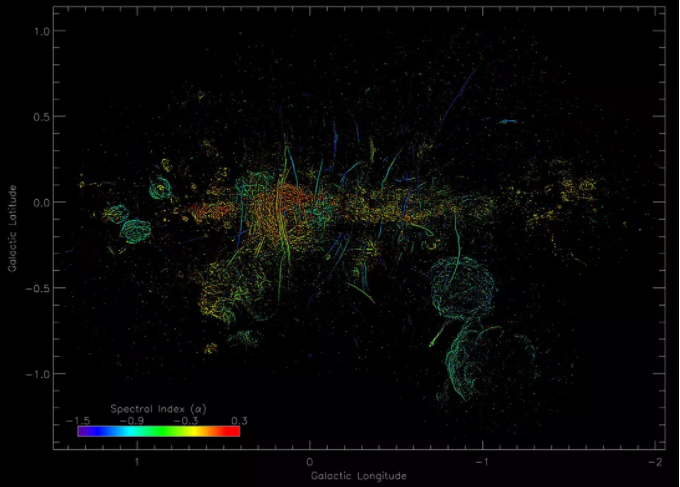 “全景图”揭示近1000条神秘的银河系线段
