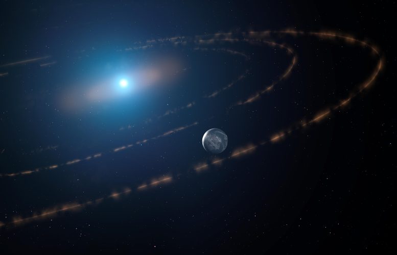 天文学家首次在死亡恒星——白矮星的宜居区观察到行星体 可能存在水和生命