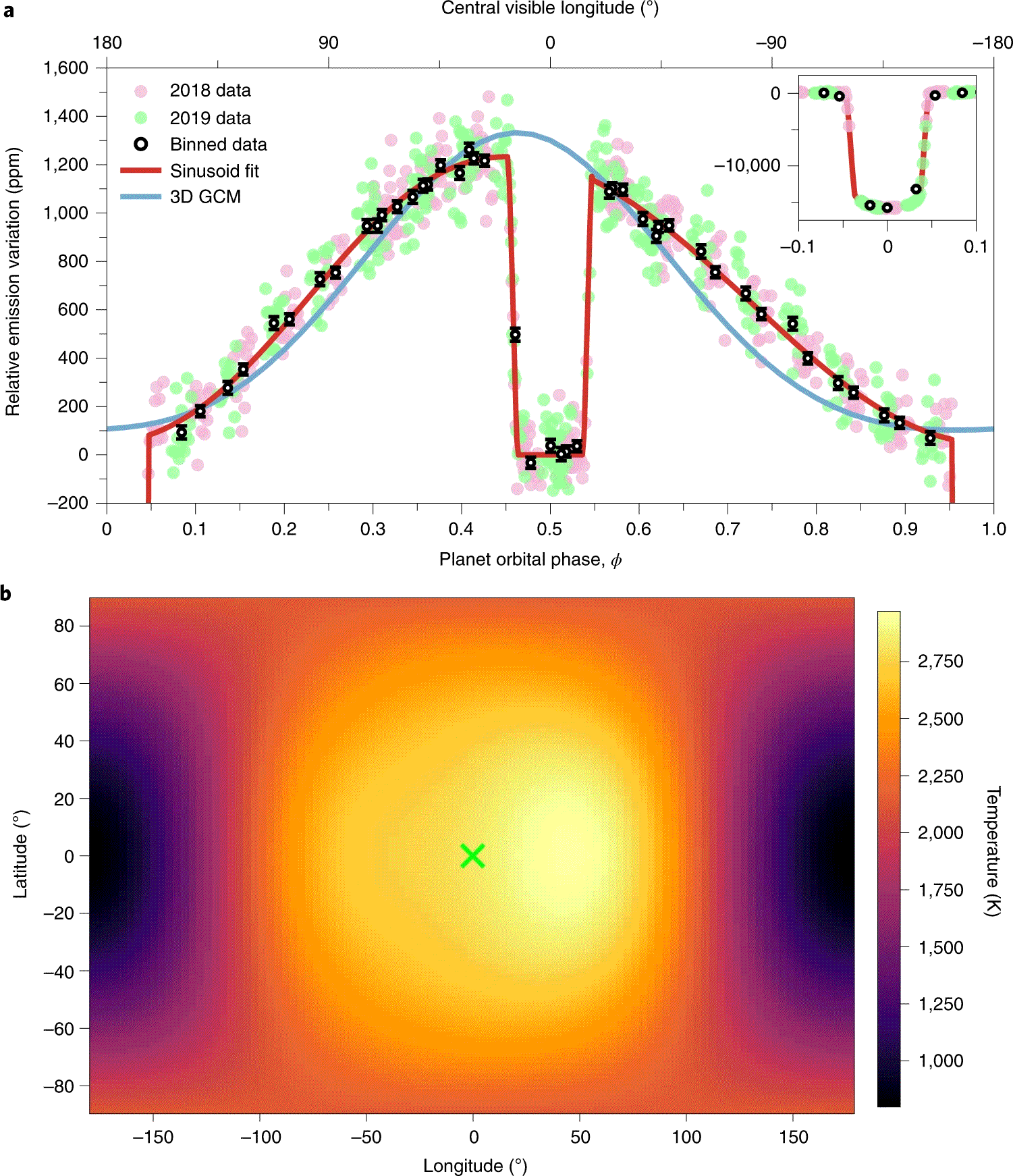 暴雪文娱颁布收表与网易的受权战讲将于去岁1月23日到期 届时将停止大年夜部分国服游戏办事