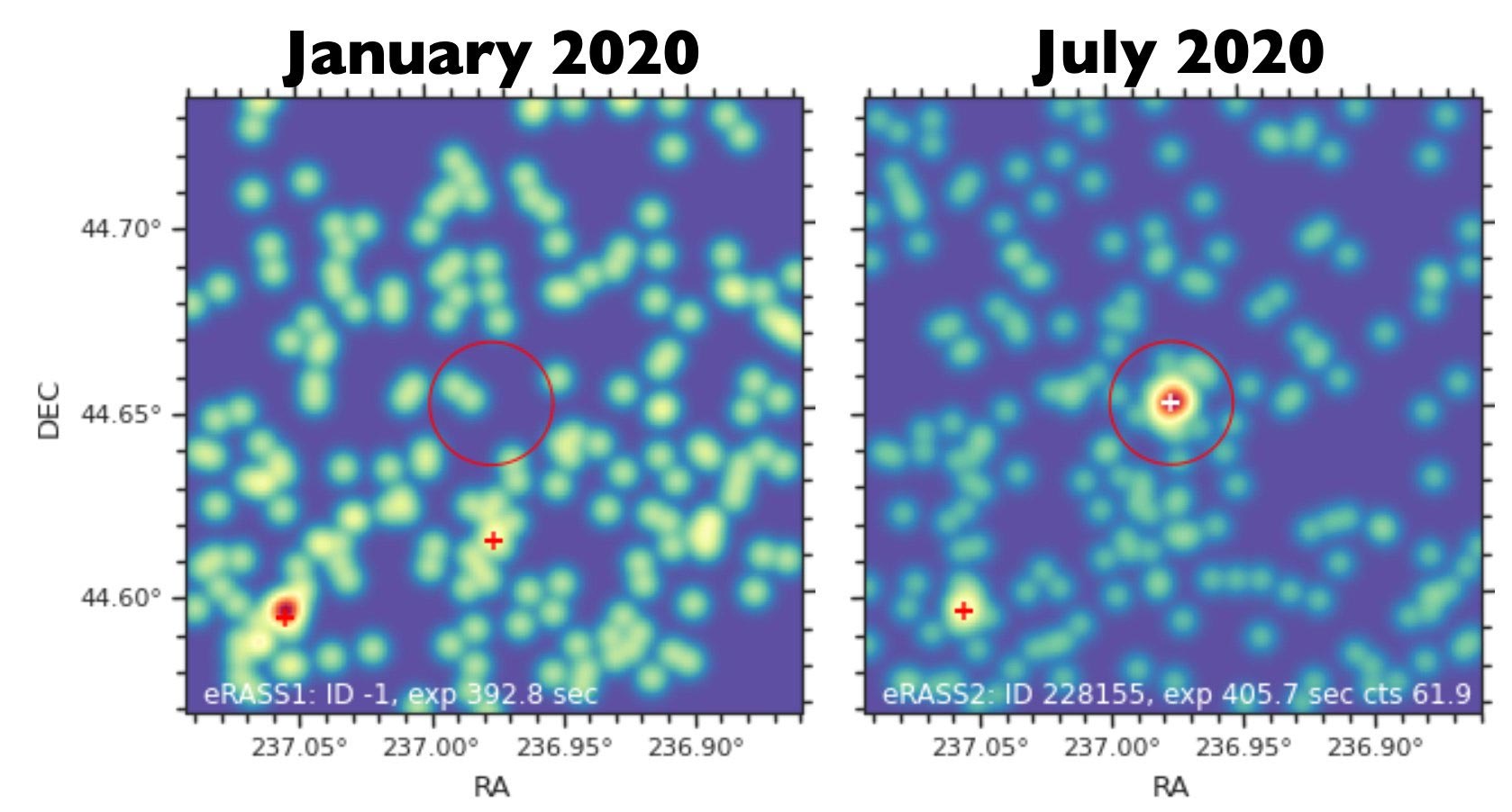 AT2020mrf：全新“奶牛Cow”类超新星爆炸 迄今为止在X射线下看到最亮的一个