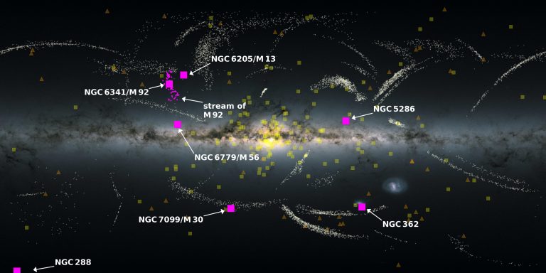 寻找与我们银河系合并的小型星系的遗迹