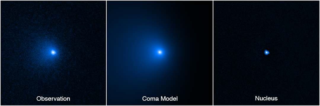 有史以来最大的彗星C/2014 UN271正飞向太阳系 会撞上地球吗？