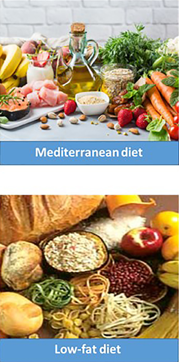《柳叶刀》：地中海饮食对心血管疾病长期二级预防效果优于低脂饮食