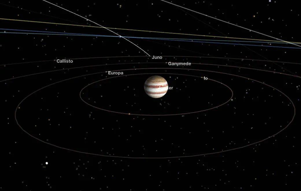 ֡Jovian Vortex HunterѧĿϣͨİľ