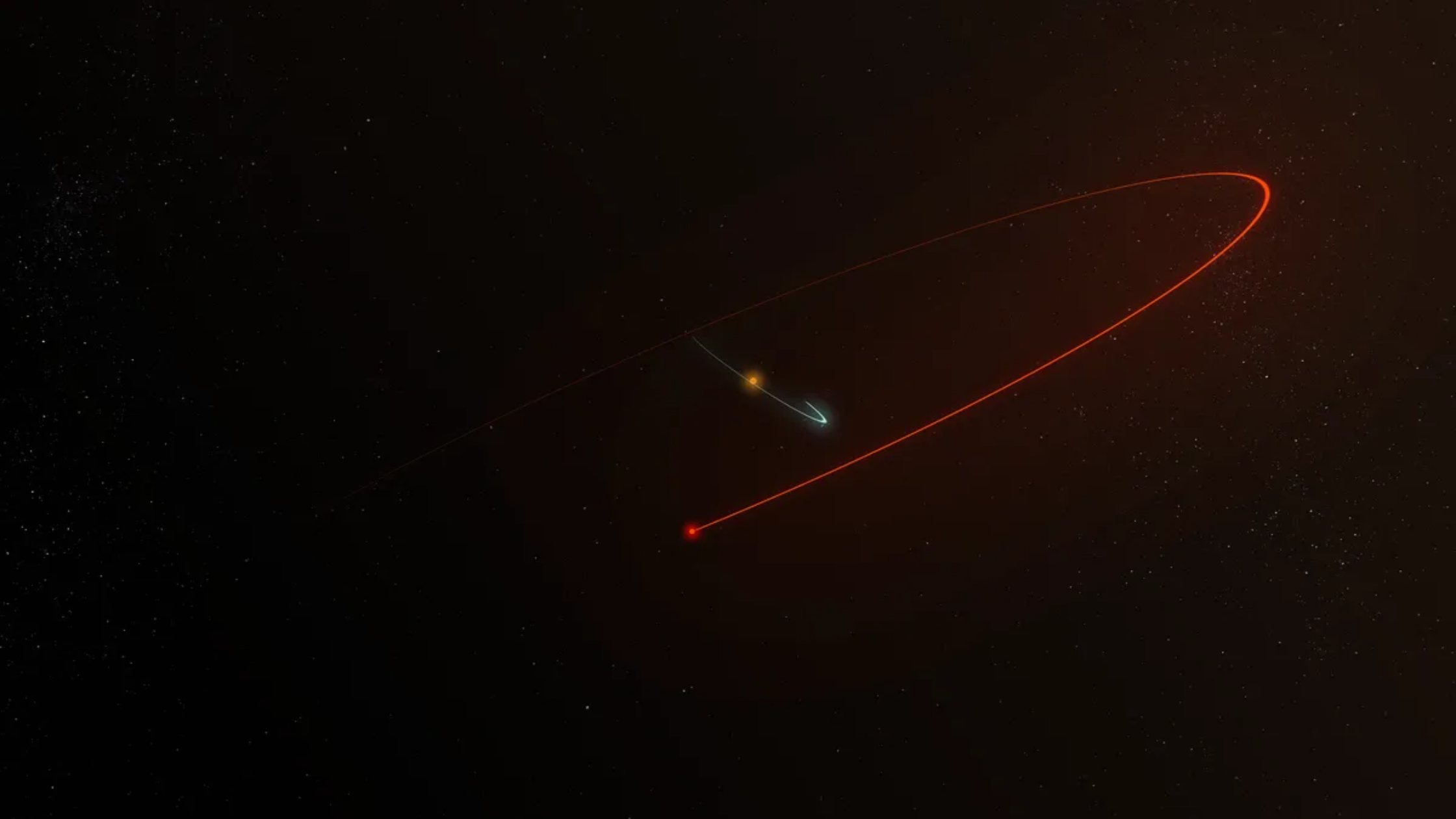 天文学家构建双星-行星系统GJ 896AD的3D视图