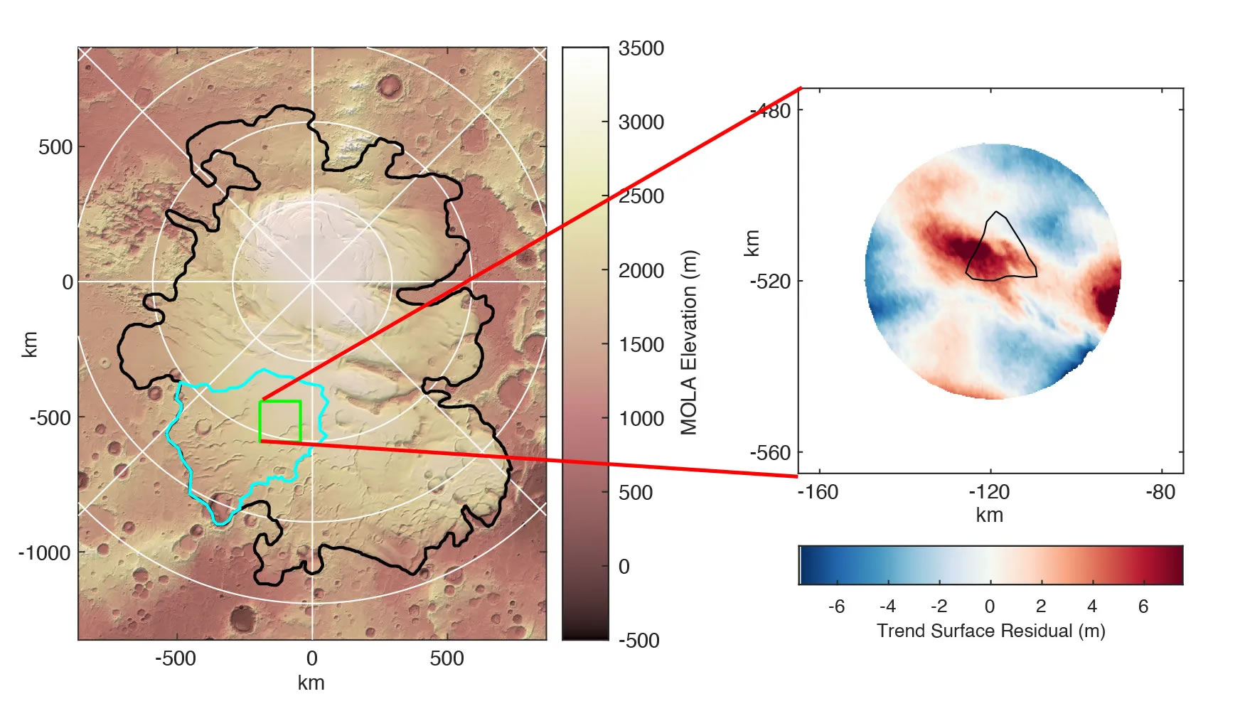 首个独立证据证明火星南极冰盖下存在液态水