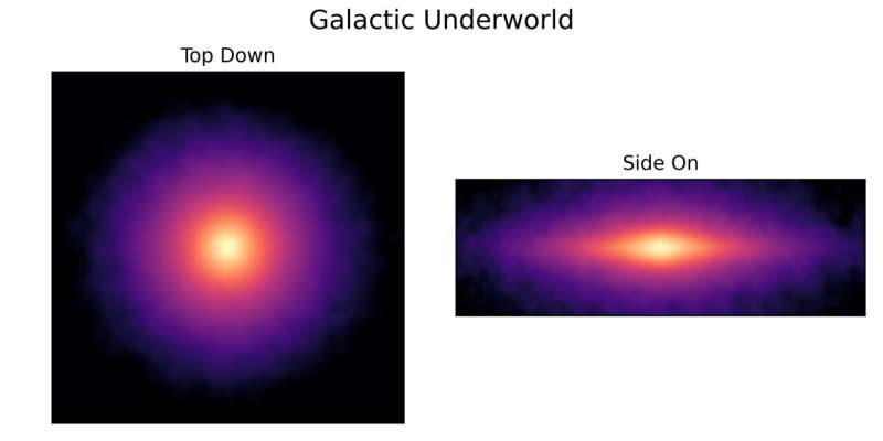 天文学家发现银河系死亡恒星的“墓地”