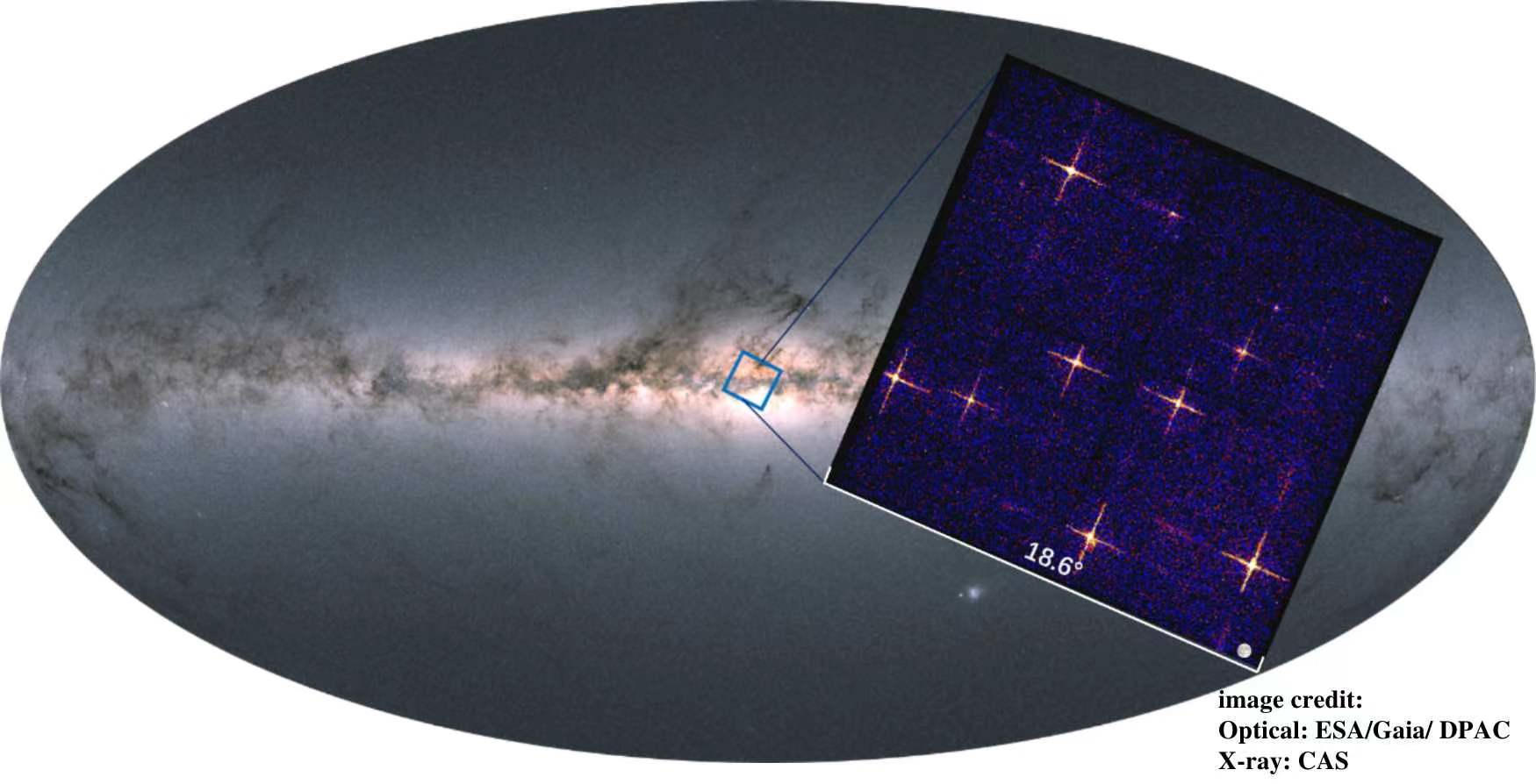 天文学家首次捕捉到宽视场X射线聚焦成像天图