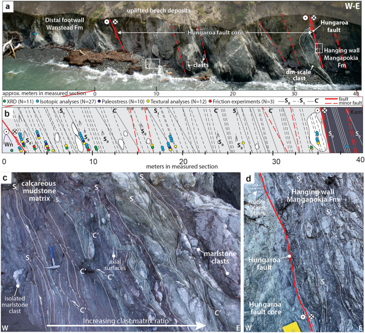 国美电器资不债被抛弃，黄光裕热炒国美超市靠谱吗？