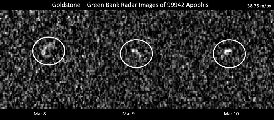 天文学家已经在太阳系中发现30039颗近地小行星