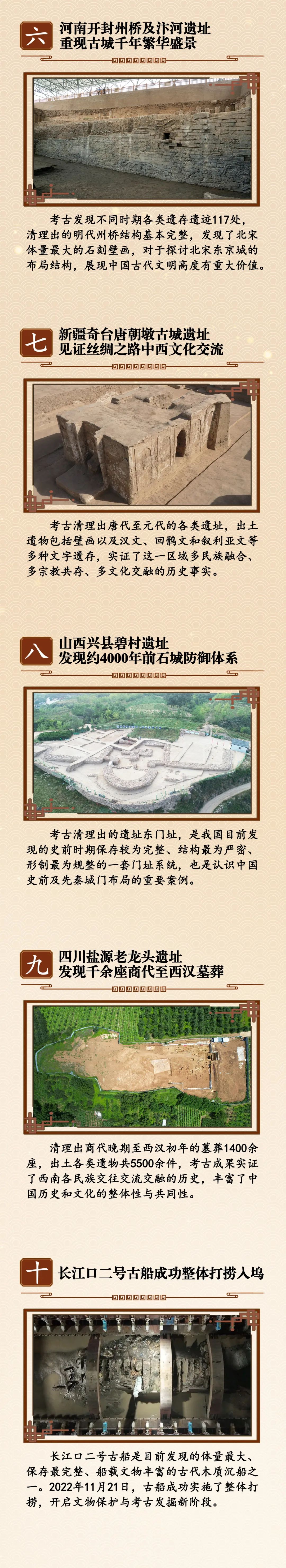 ����㲥������̨����2022��ȹ��ڡ�����ʮ�󿼹�����