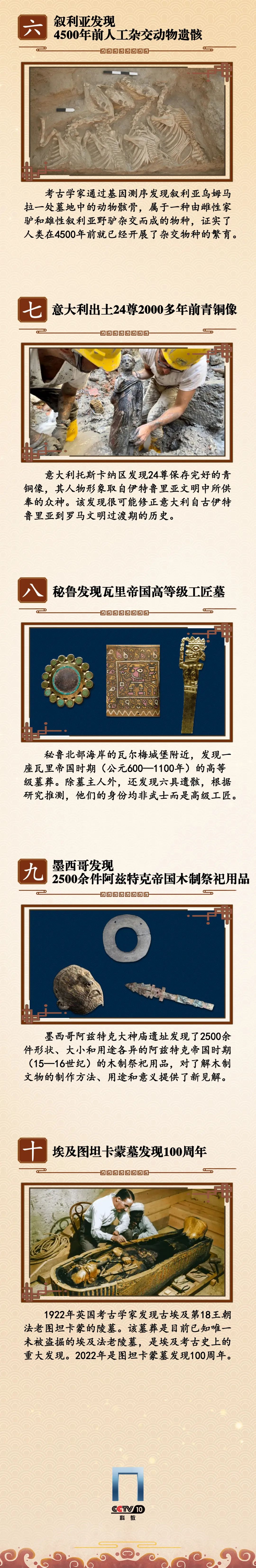 ����㲥������̨����2022��ȹ��ڡ�����ʮ�󿼹�����