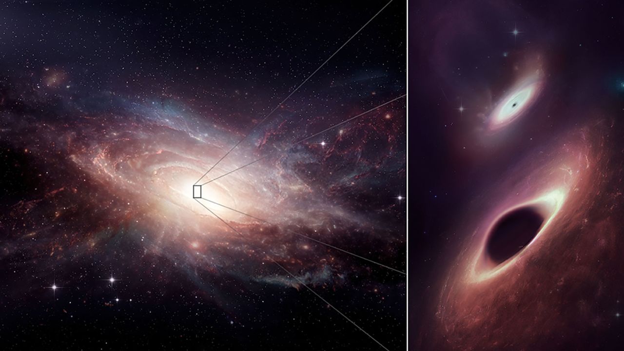 ALMA望远镜发现两个超大质量黑洞并排“进餐” 相距只有750光年