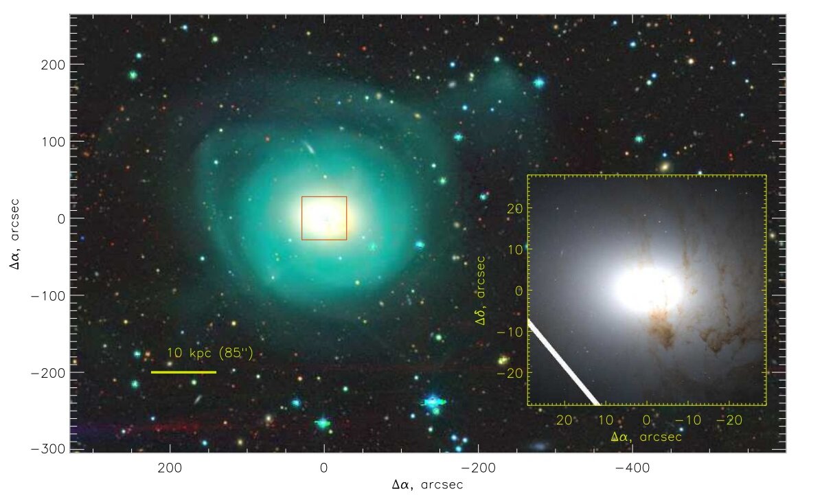 оϵNGC 2655˶ѧԴ