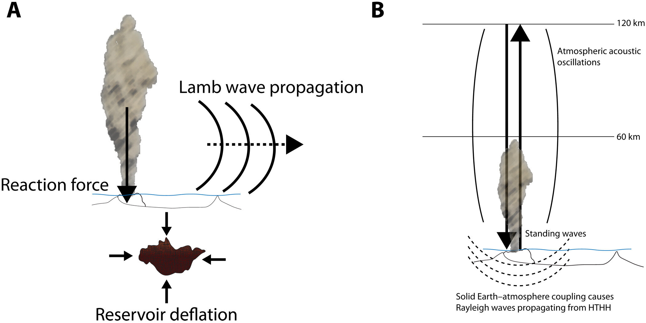 明星時尚服裝分析（明星服裝穿搭）