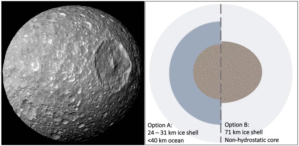 土星的卫星土卫一Mimas可能是一个“隐形”海洋世界