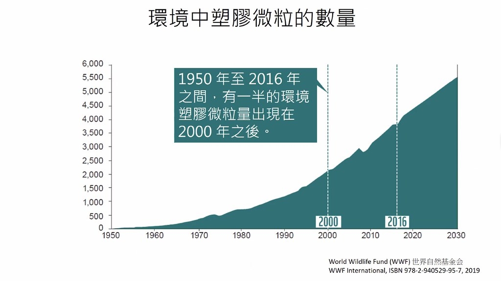 �о�ָÿƬ�����ϻ�������ͷų�10�ڿ�����΢�� �������¹ڲ���Ǳ����