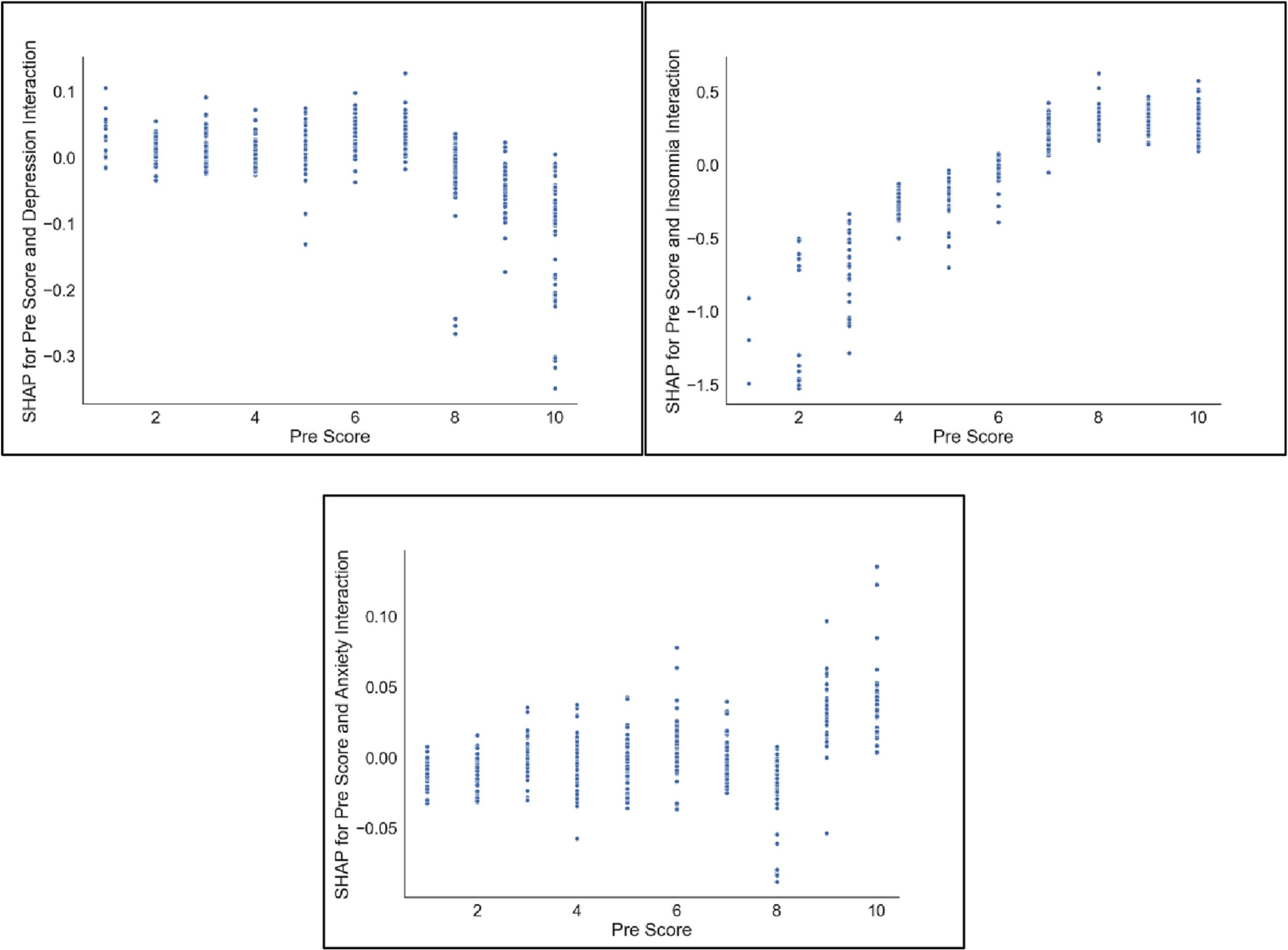 ۺϾѧ־оԾ񼲲Чȡ֢״س̶