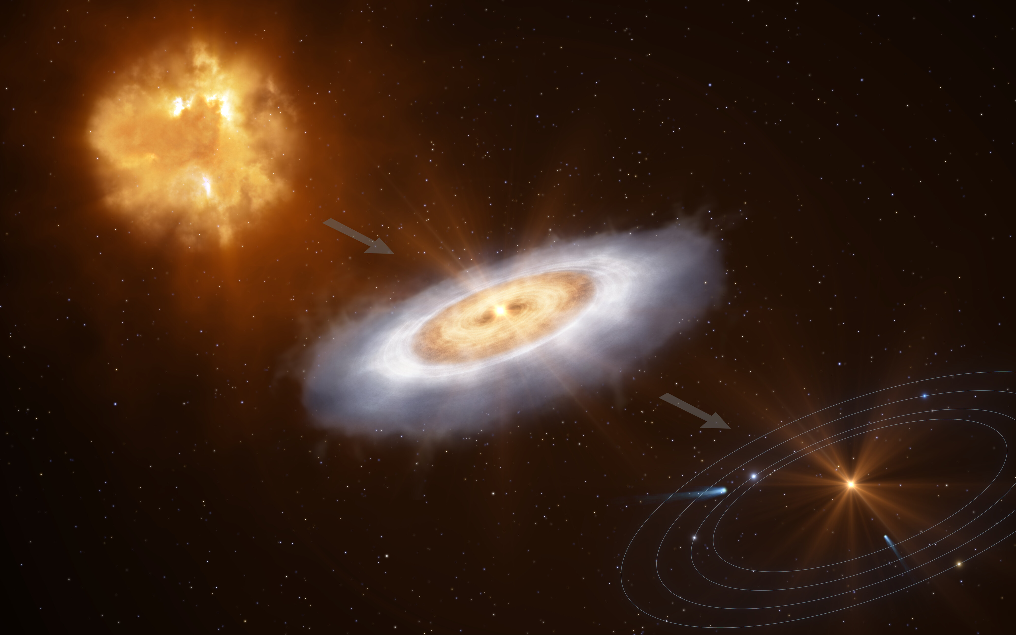 “缺失的一环”的原恒星可能证明太阳系的水比太阳更古老