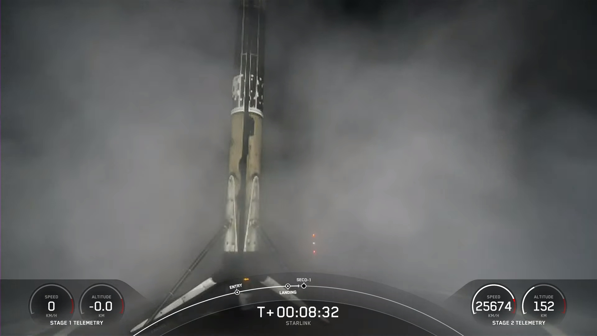 SpaceX火箭发射54颗Starlink卫星，并在创纪录的第16次飞行中着陆