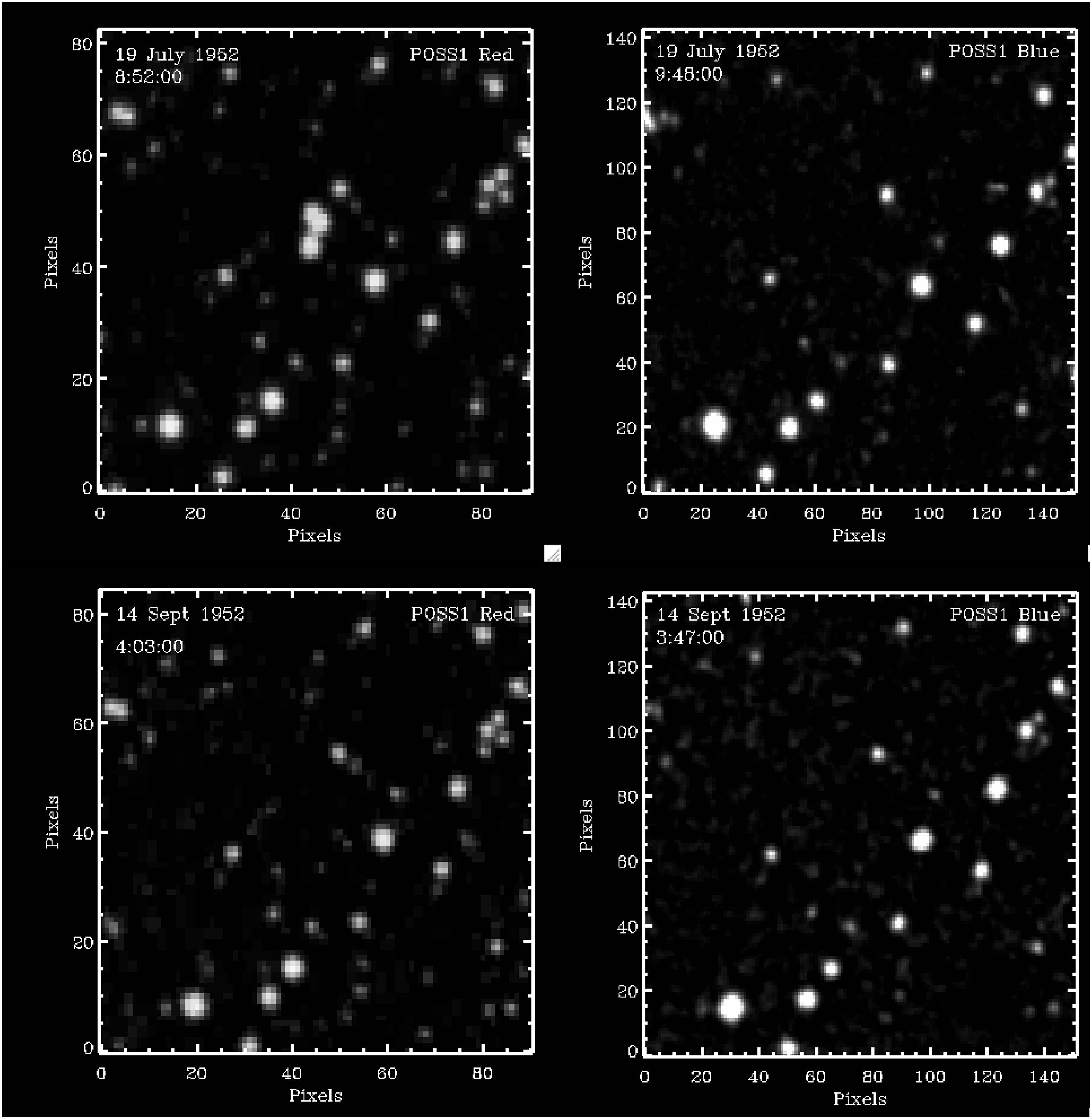 UFO不明飞行物:天文学家如何在天空中搜寻地球附近的外星探测器